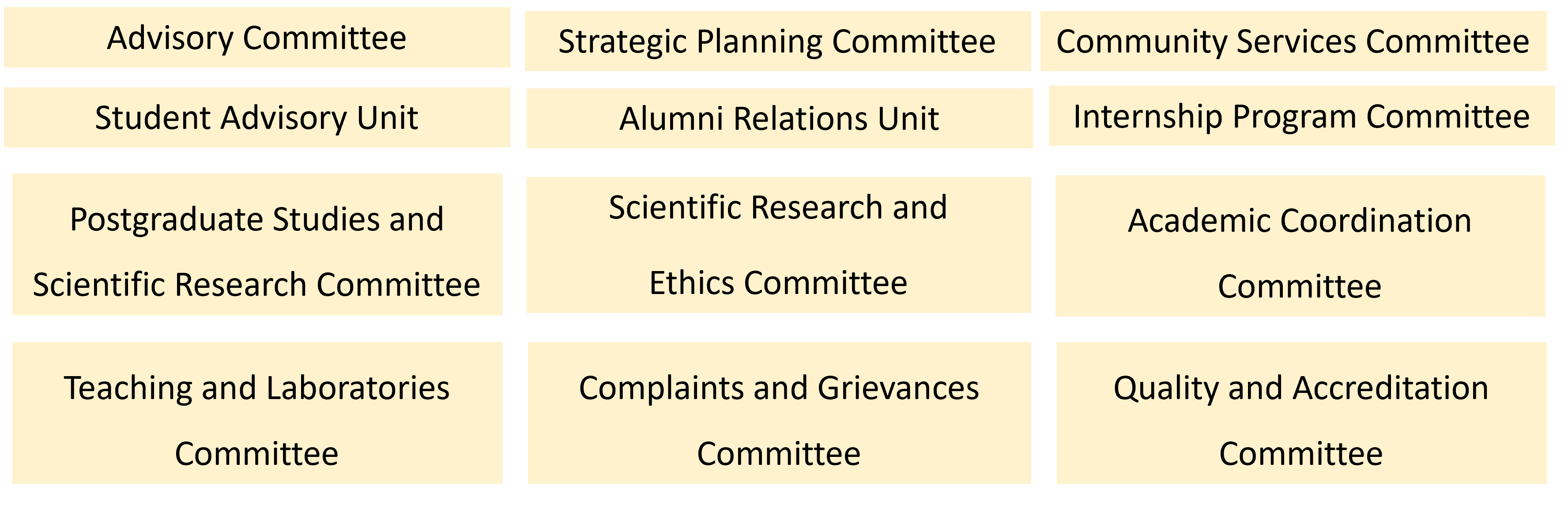 Units & Committees